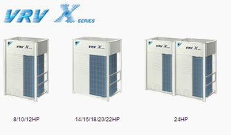 供应大金变频空调 引领行业标准，打造全方位空调解决方案